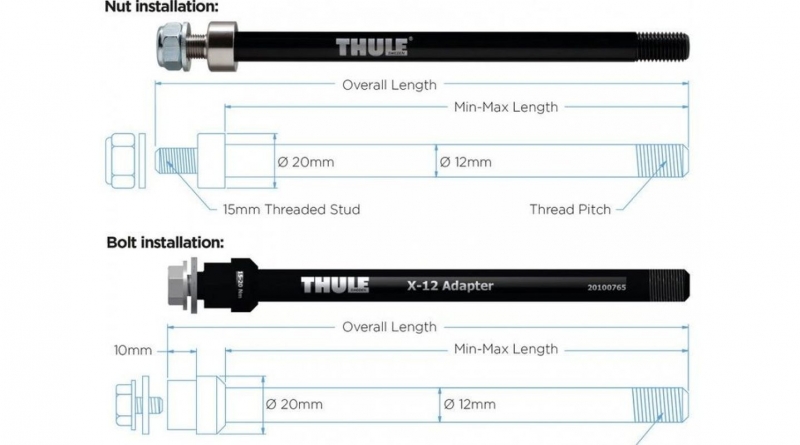Thule chariot clearance 12mm axle adapter