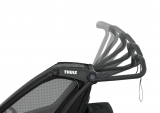 Thule Chariot Sport 2 Midnight Black